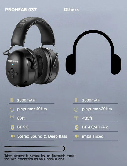 Bluetooth Electronic Earmuffs Black